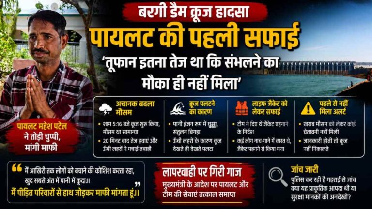 Bargi डैम हादसा तीन दिन बाद सामने आया क्रूज पायलट 8 Bargi डैम हादसा तीन दिन बाद सामने आया क्रूज पायलट