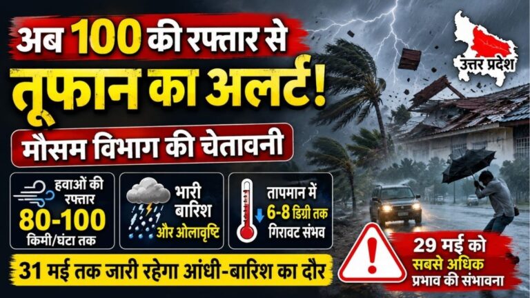 अब 100 की रफ्तार से तूफान का अलर्ट मौसम Department (विभाग) की चेतावनी से बढ़ी चिंता 7 अब 100 की रफ्तार से तूफान का अलर्ट मौसम Department (विभाग) की चेतावनी से बढ़ी चिंता
