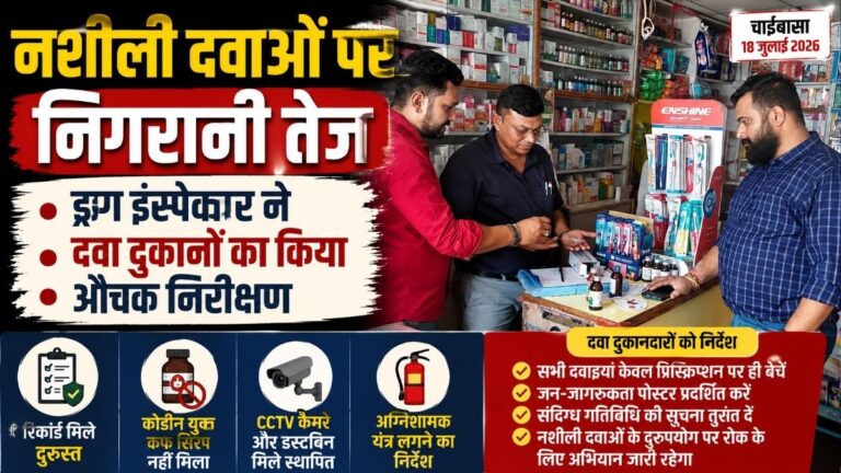 Intoxicating दवाओं पर निगरानी तेज Drug इंस्पेक्टर ने दवा दुकानों का किया औचक निरीक्षण रिकॉर्ड मिले दुरुस्त अग्निशामक यंत्र लगाने का निर्देश 7 Intoxicating दवाओं पर निगरानी तेज Drug इंस्पेक्टर ने दवा दुकानों का किया औचक निरीक्षण रिकॉर्ड मिले दुरुस्त अग्निशामक यंत्र लगाने का निर्देश