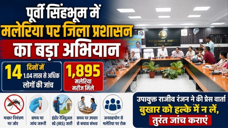 पूर्वी सिंहभूम में Malaria पर जिला प्रशासन का बड़ा अभियान, 14 दिनों में 1.04 लाख से अधिक लोगों की जांच 1,895 मरीज मिले
