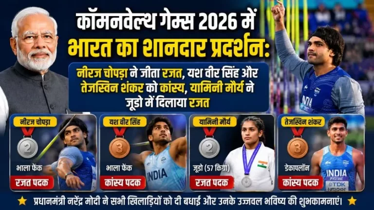 Commonwealth Games 2026 में भारत का शानदार प्रदर्शन: नीरज चोपड़ा ने जीता रजत, यश वीर सिंह और तेजस्विन शंकर को कांस्य, यामिनी मौर्य ने जूडो में दिलाया रजत 4 Commonwealth Games 2026 में भारत का शानदार प्रदर्शन: नीरज चोपड़ा ने जीता रजत, यश वीर सिंह और तेजस्विन शंकर को कांस्य, यामिनी मौर्य ने जूडो में दिलाया रजत