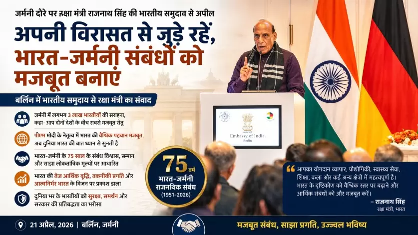 Rajnath Singh In Burlin