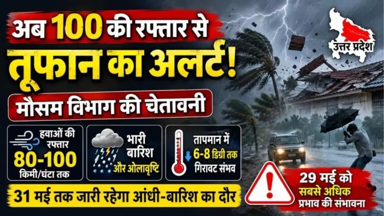 अब 100 की रफ्तार से तूफान का अलर्ट मौसम Department (विभाग) की चेतावनी से बढ़ी चिंता 17 THE NEWS FRAME