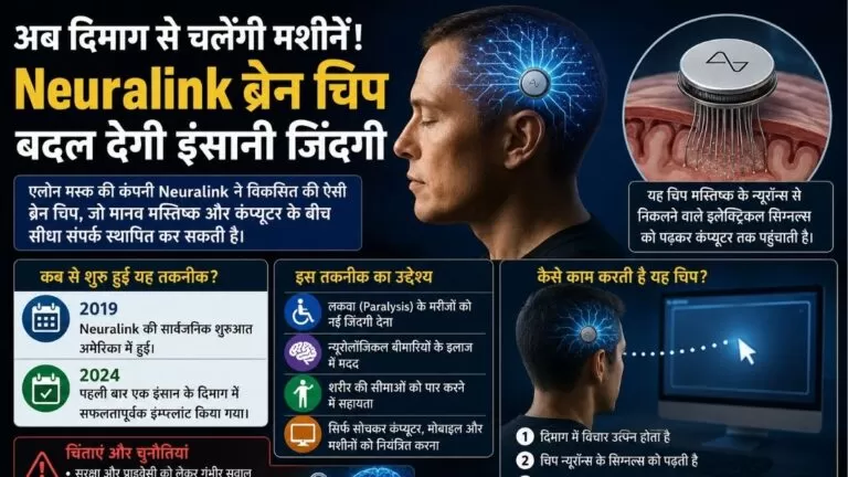 Neuralink Brain Chip अब इंसान दिमाग से चलाएगा मशीनें एलोन मस्क की तकनीक बदल सकती है भविष्य