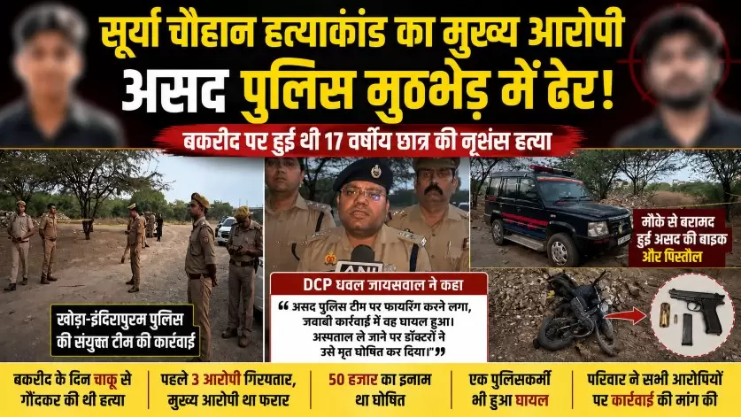 Gaziabad