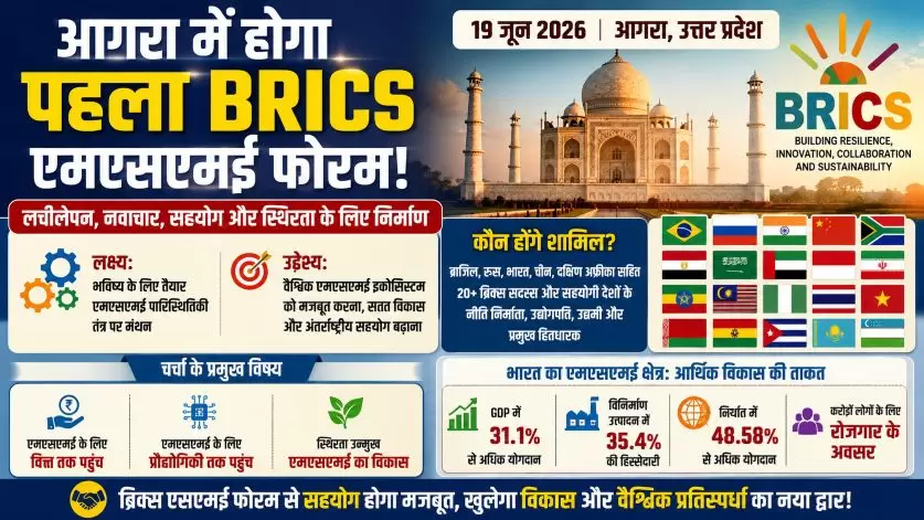 MSME