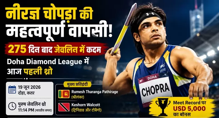 Niraj Chopda