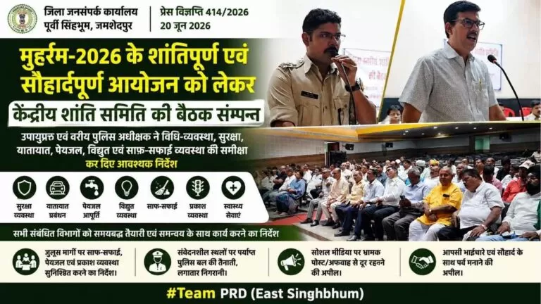 मुहर्रम-2026 को लेकर प्रशासन अलर्ट, केंद्रीय शांति समिति की बैठक में तैयारियों की समीक्षा