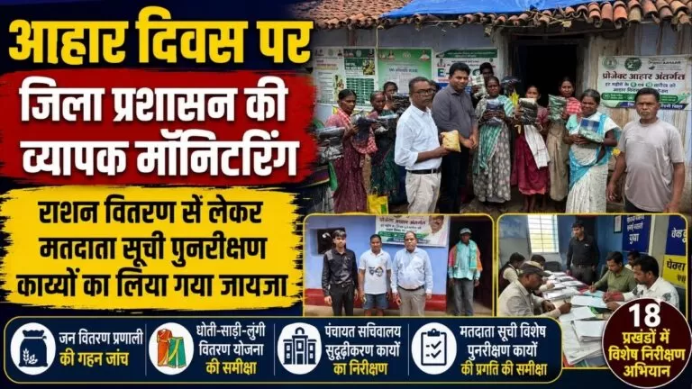 Aahar दिवस पर जिला प्रशासन की व्यापक मॉनिटरिंग राशन वितरण से लेकर मतदाता सूची पुनरीक्षण कार्यों का लिया गया जायजा 2 Aahar दिवस पर जिला प्रशासन की व्यापक मॉनिटरिंग राशन वितरण से लेकर मतदाता सूची पुनरीक्षण कार्यों का लिया गया जायजा