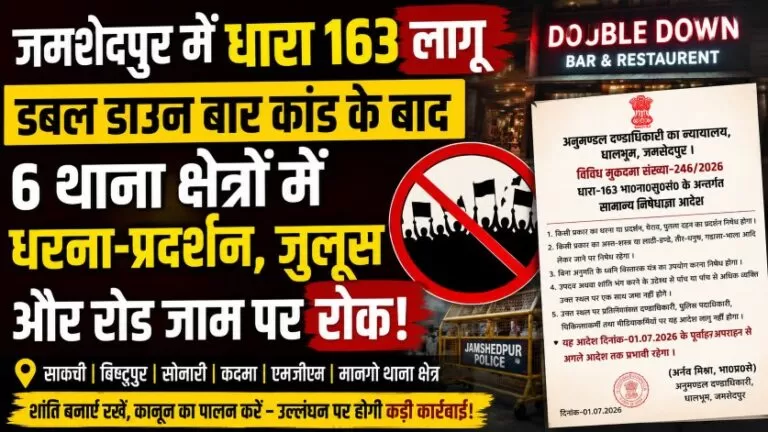 जमशेदपुर में धारा 163 लागू: डबल डाउन बार कांड के बाद छह थाना क्षेत्रों में धरना-प्रदर्शन और जुलूस पर रोक 21 जमशेदपुर में धारा 163 लागू: डबल डाउन बार कांड के बाद छह थाना क्षेत्रों में धरना-प्रदर्शन और जुलूस पर रोक